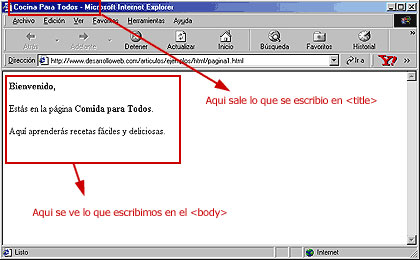 Ver pagina